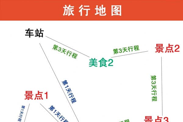 梦见旅游指南是什么意思